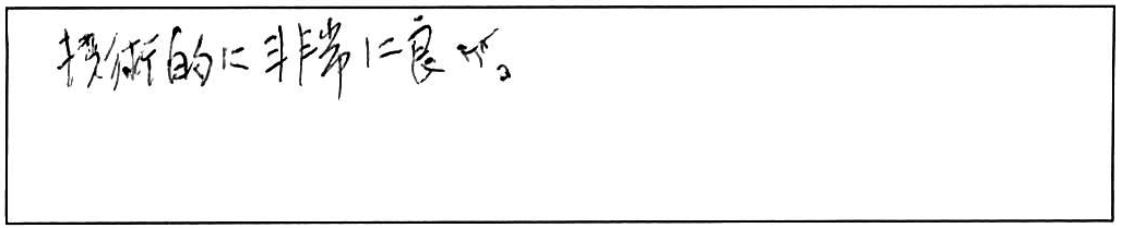 台所の吐水口からポタポタの水漏れするので蛇口交換/90代男性